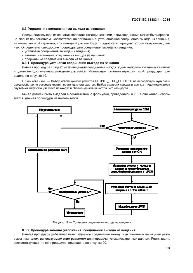 ГОСТ IEC 61883-1-2014