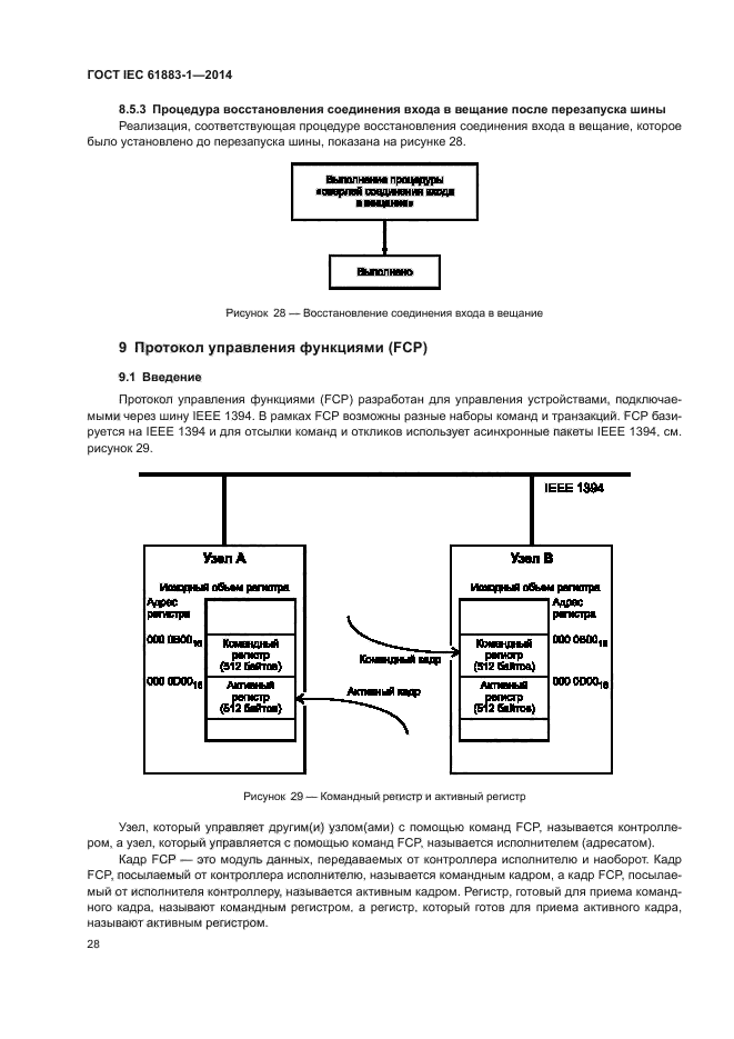 ГОСТ IEC 61883-1-2014