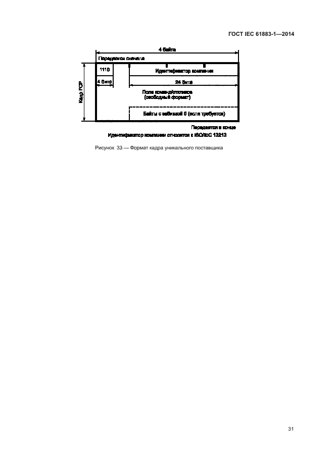 ГОСТ IEC 61883-1-2014