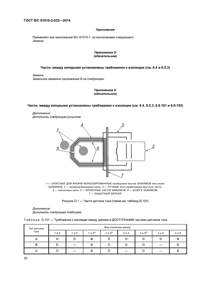 ГОСТ IEC 61010-2-032-2014