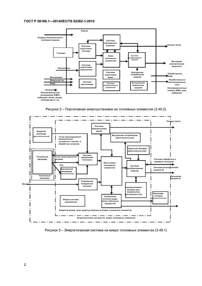 ГОСТ Р 56188.1-2014