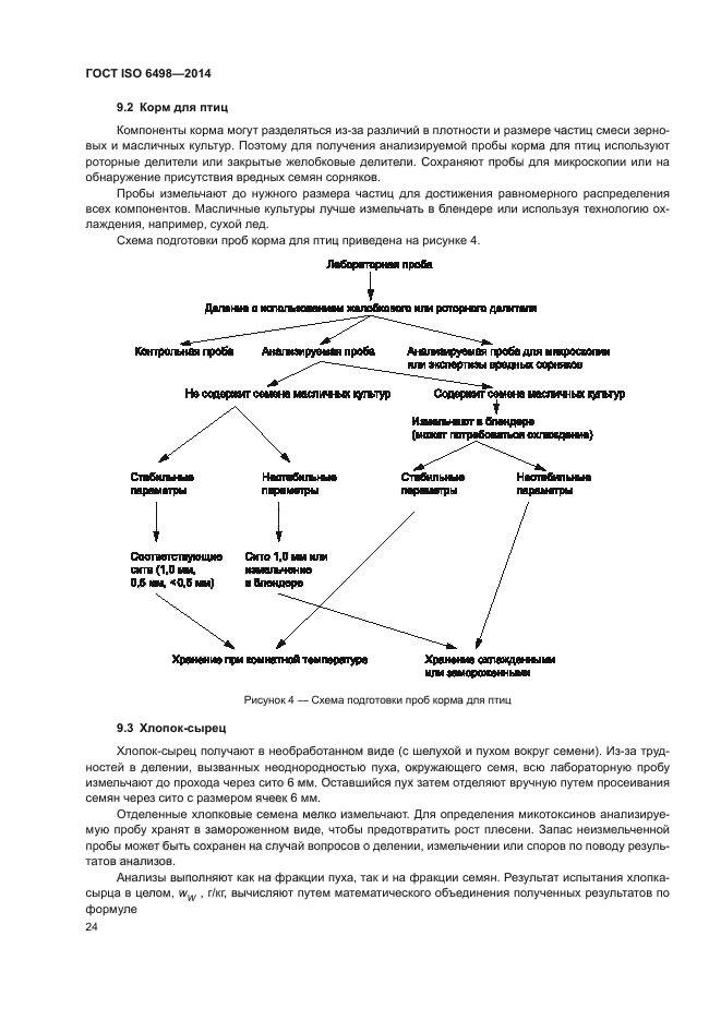 ГОСТ ISO 6498-2014