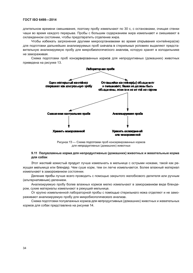 ГОСТ ISO 6498-2014