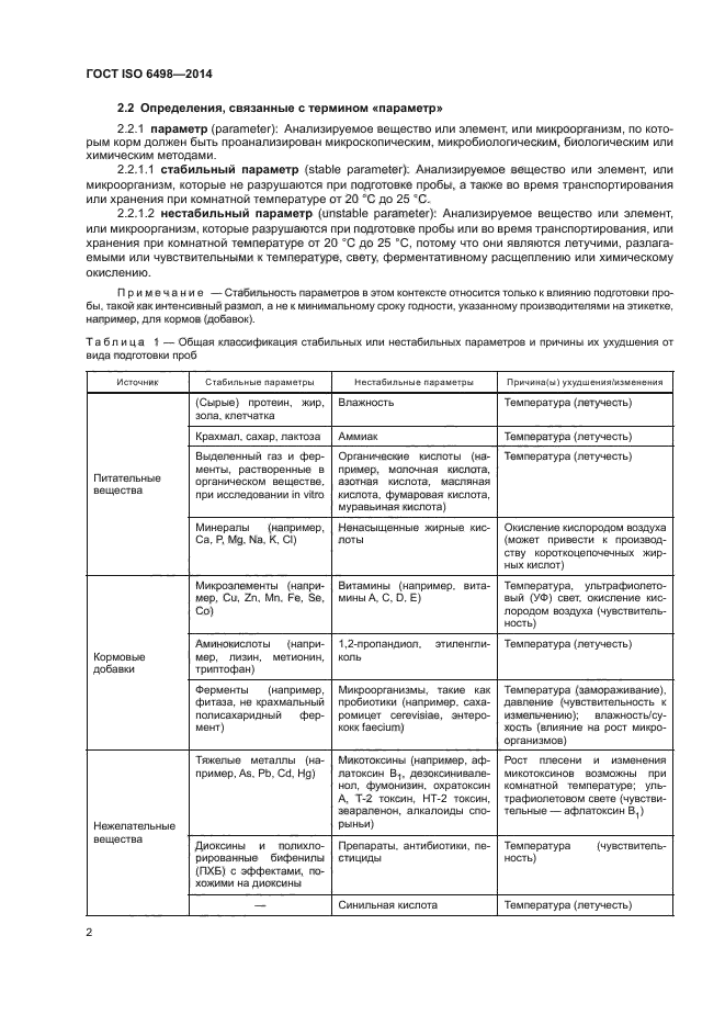 ГОСТ ISO 6498-2014