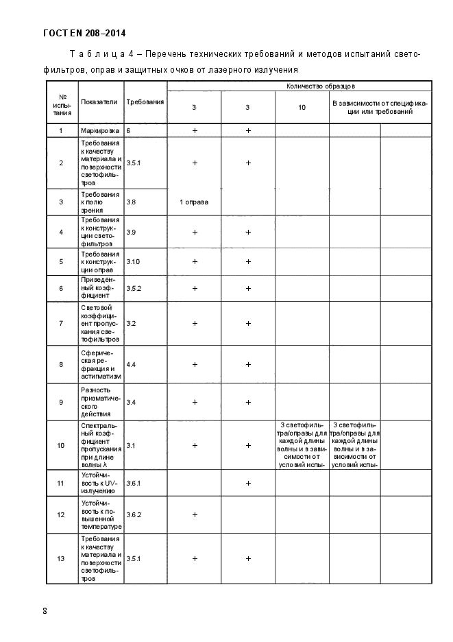 ГОСТ EN 208-2014