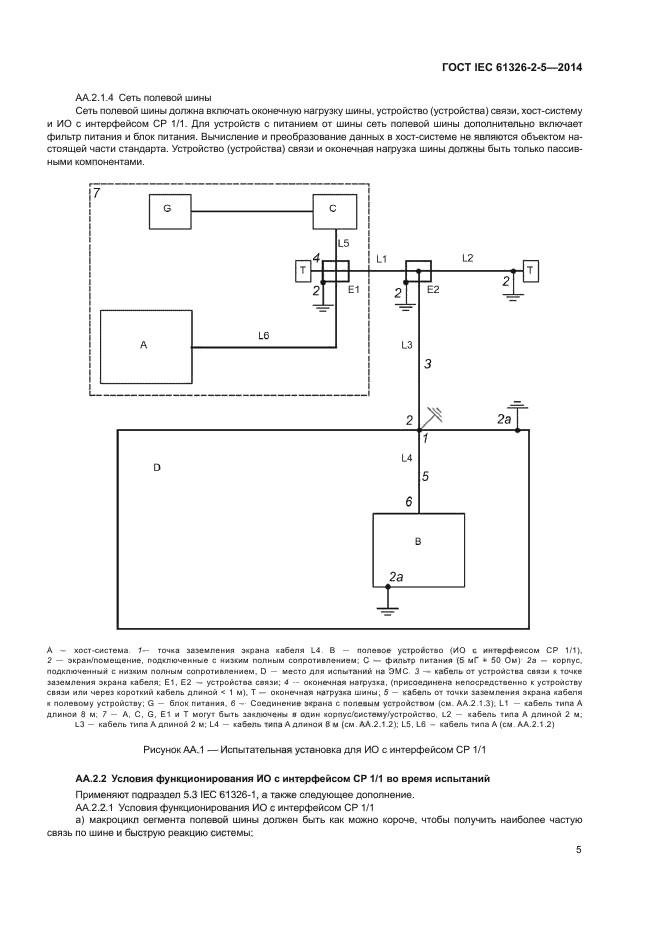 ГОСТ IEC 61326-2-5-2014