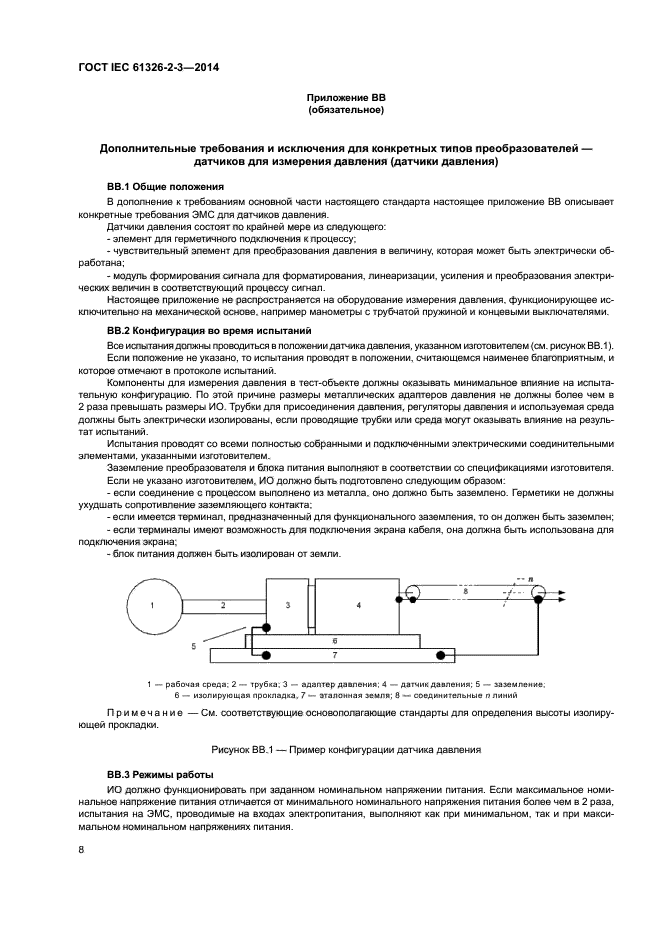 ГОСТ IEC 61326-2-3-2014