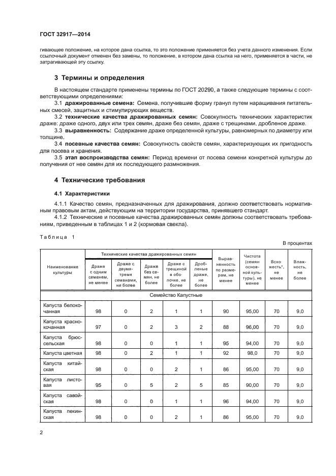 ГОСТ 32917-2014