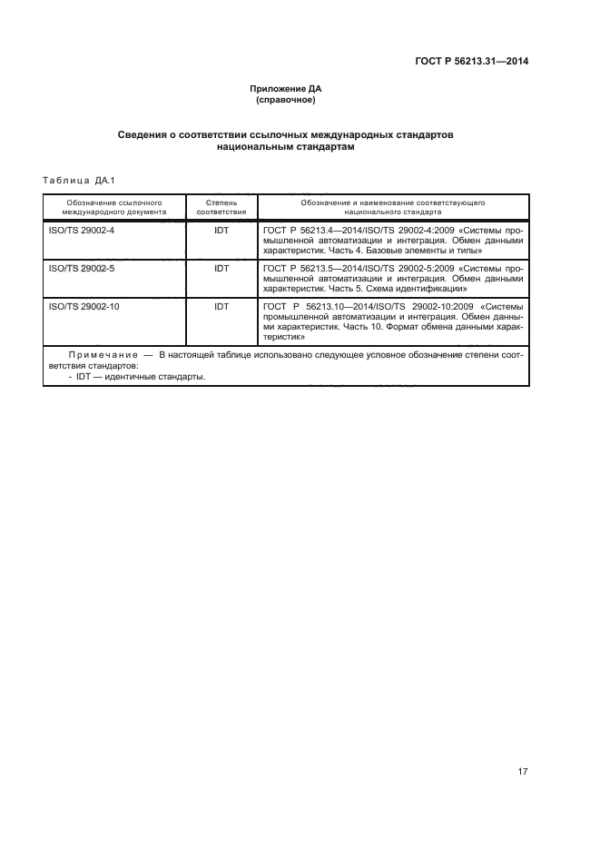 ГОСТ Р 56213.31-2014