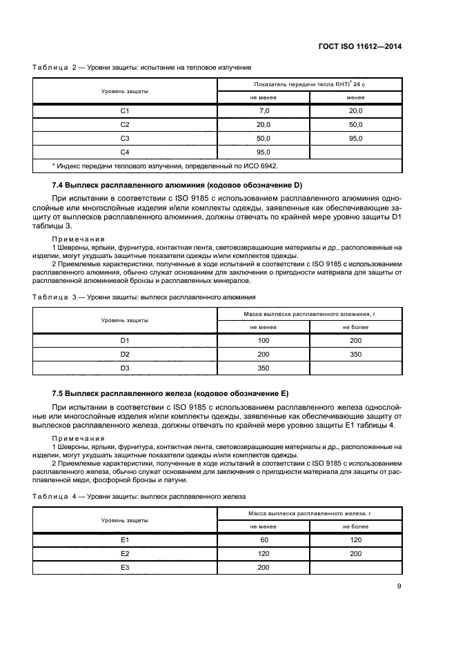 ГОСТ ISO 11612-2014