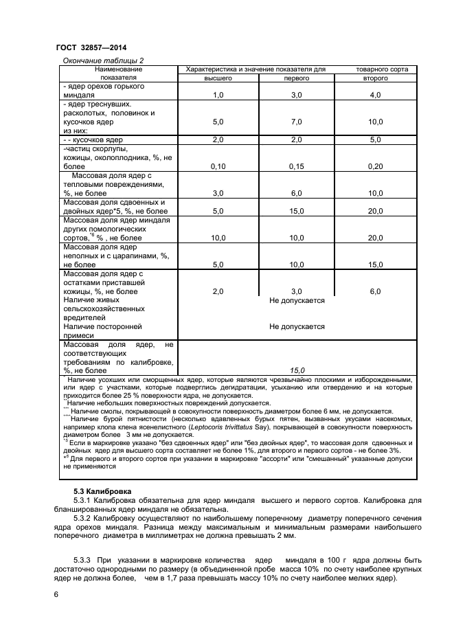 ГОСТ 32857-2014