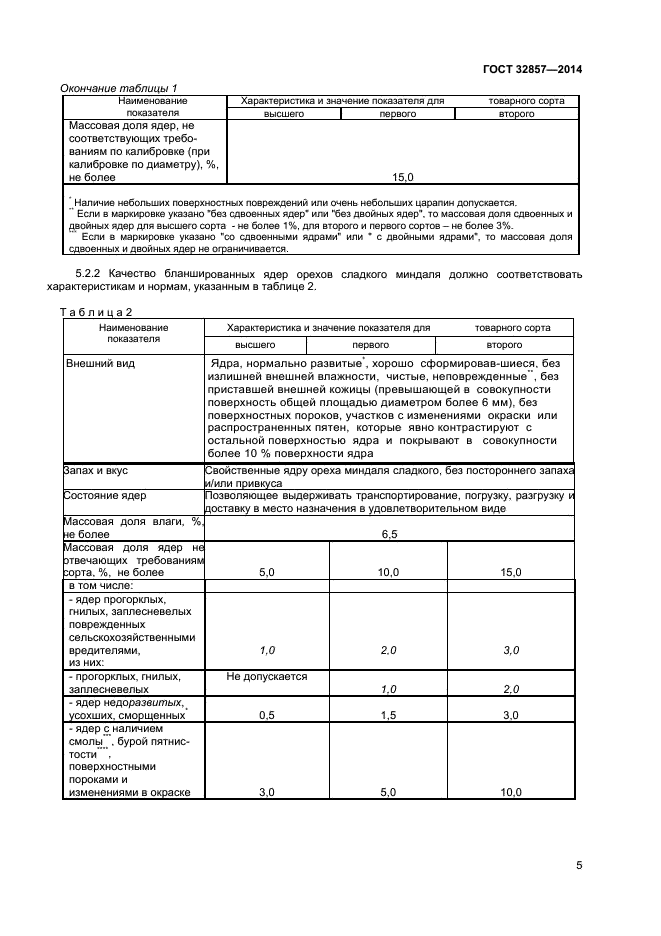 ГОСТ 32857-2014