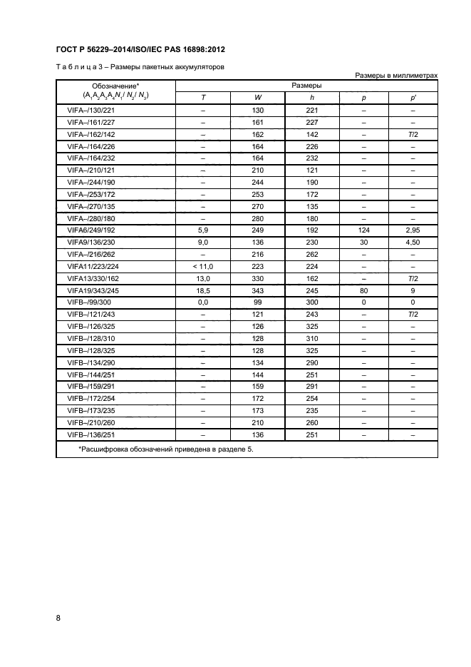 ГОСТ Р 56229-2014