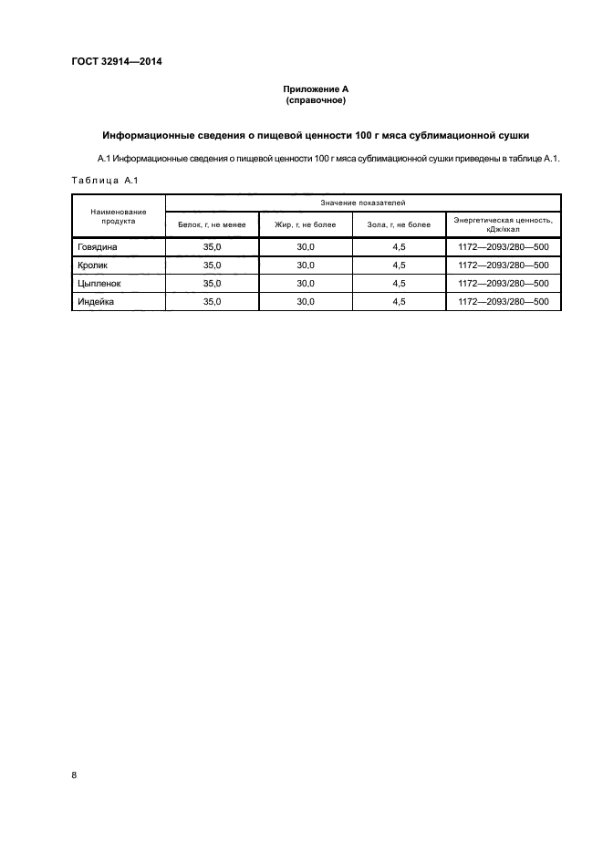 ГОСТ 32914-2014