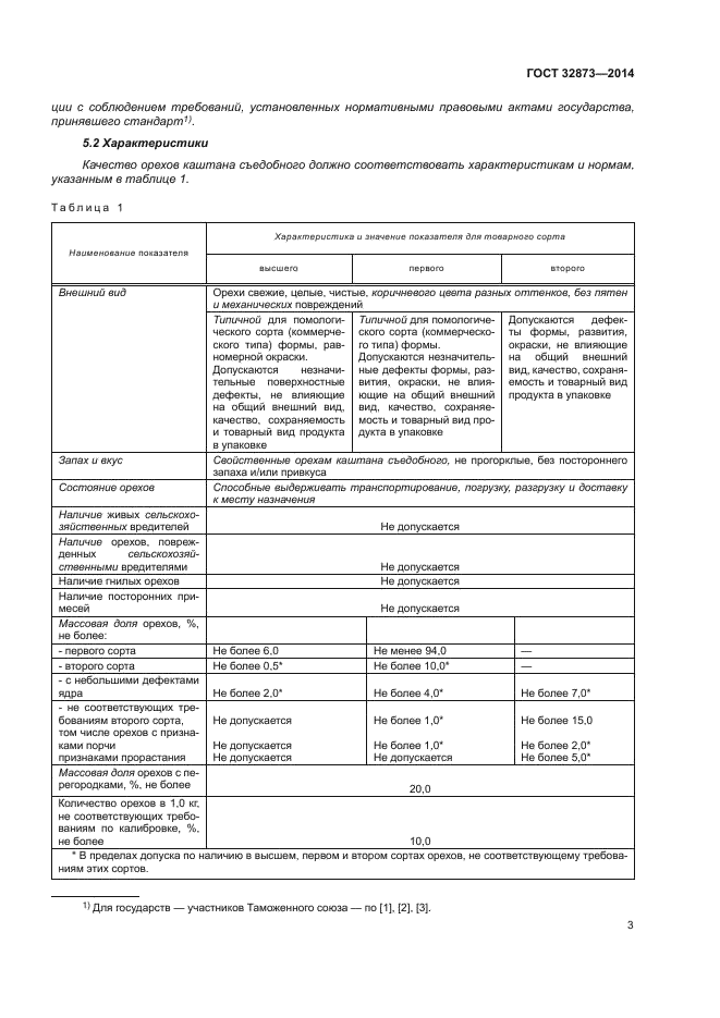 ГОСТ 32873-2014