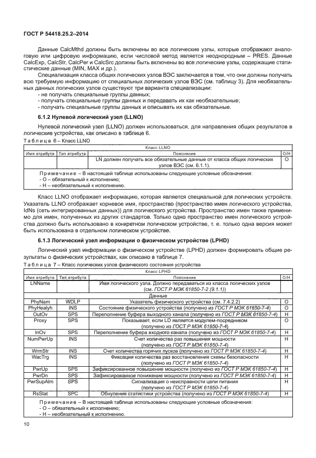 ГОСТ Р 54418.25.2-2014