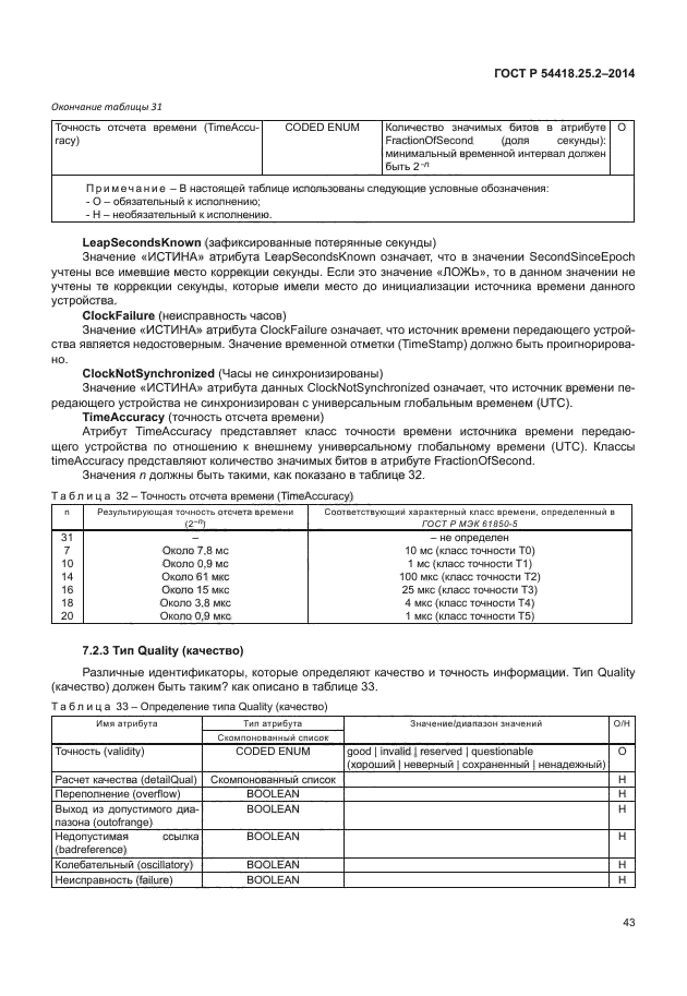 ГОСТ Р 54418.25.2-2014