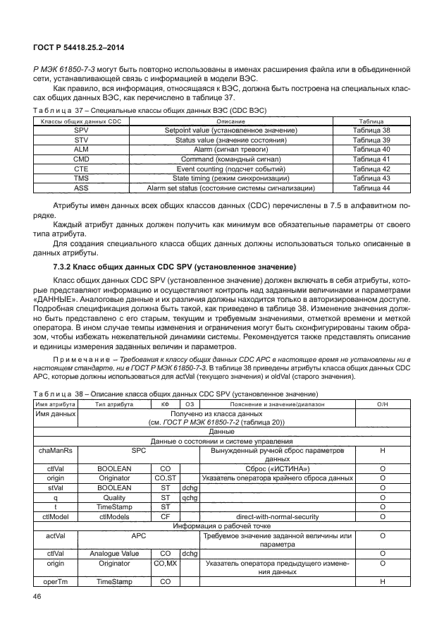 ГОСТ Р 54418.25.2-2014