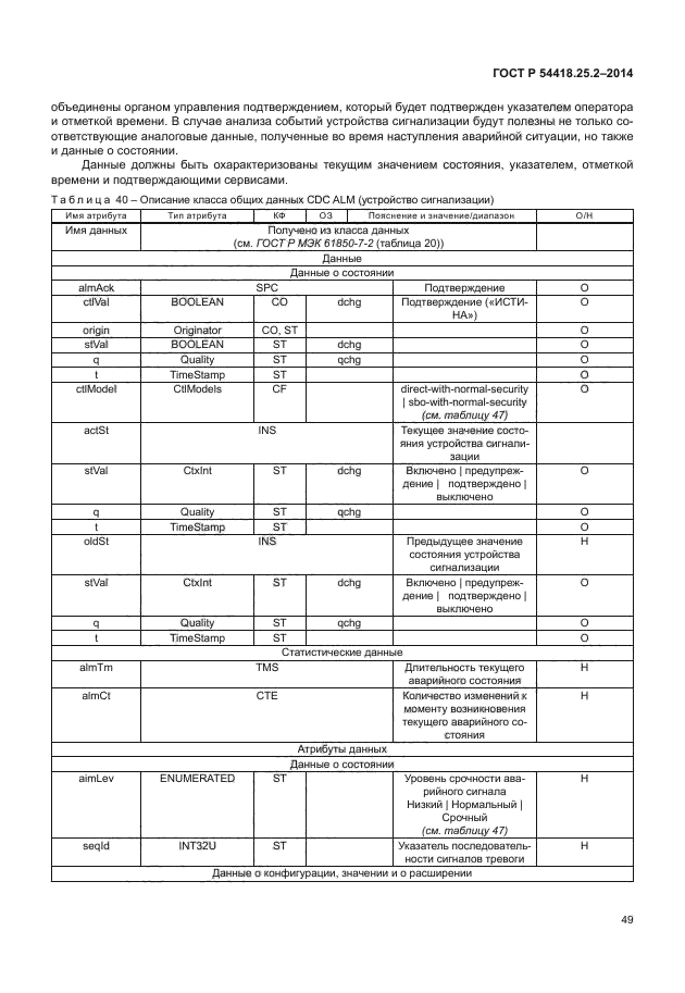 ГОСТ Р 54418.25.2-2014