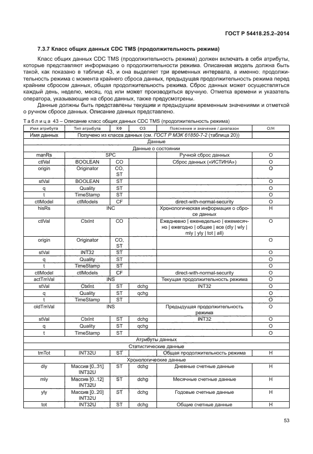 ГОСТ Р 54418.25.2-2014