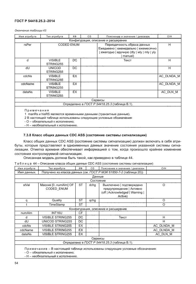 ГОСТ Р 54418.25.2-2014