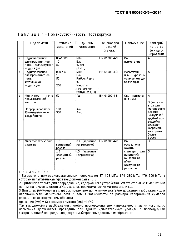 ГОСТ EN 50065-2-3-2014