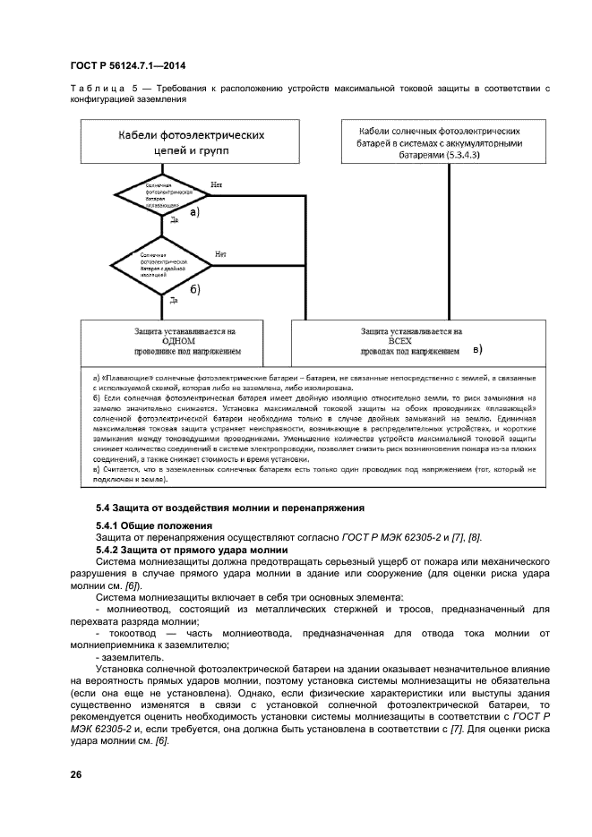 ГОСТ Р 56124.7.1-2014