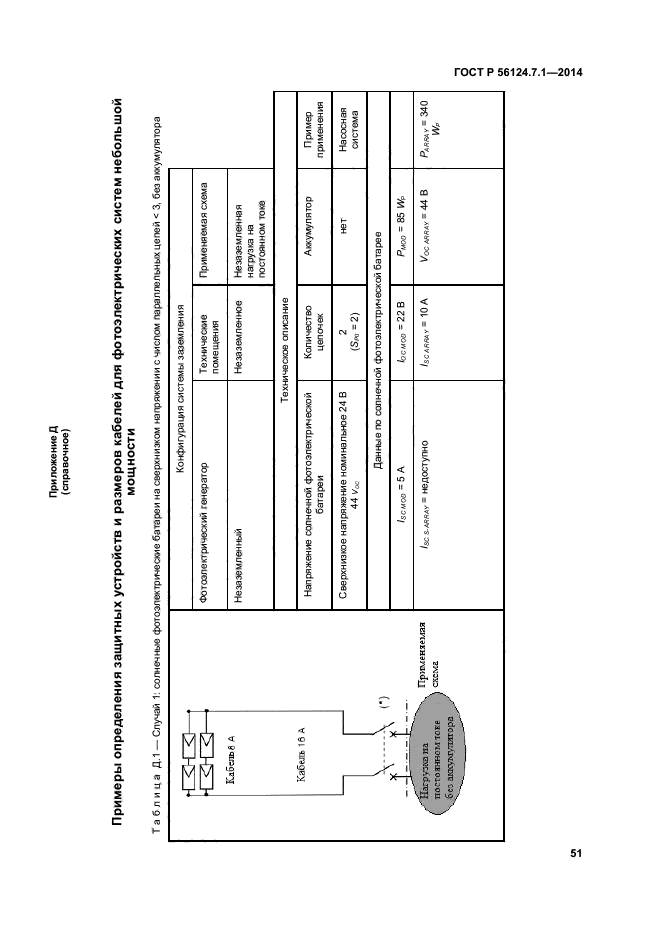 ГОСТ Р 56124.7.1-2014