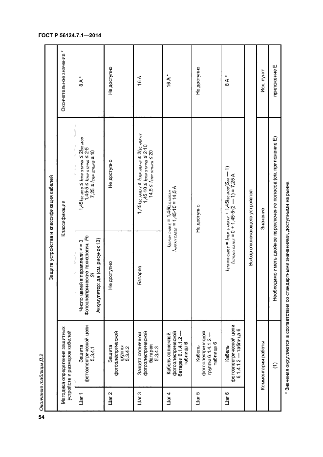 ГОСТ Р 56124.7.1-2014