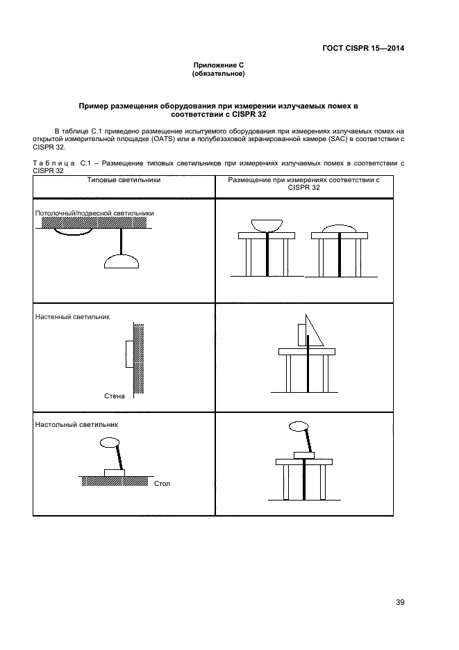 ГОСТ CISPR 15-2014