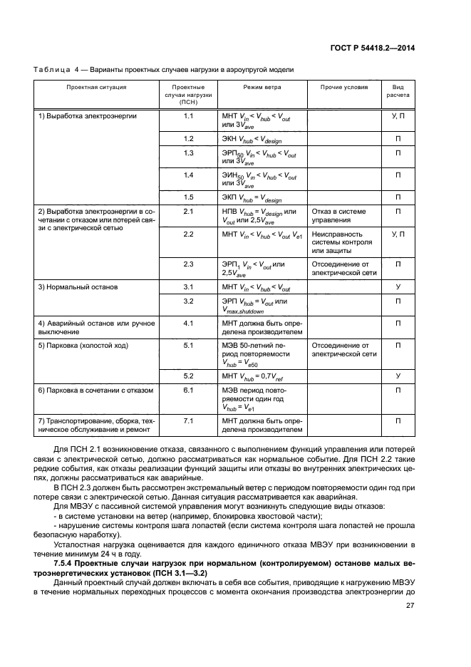 ГОСТ Р 54418.2-2014