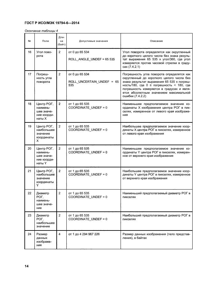 ГОСТ Р ИСО/МЭК 19794-6-2014