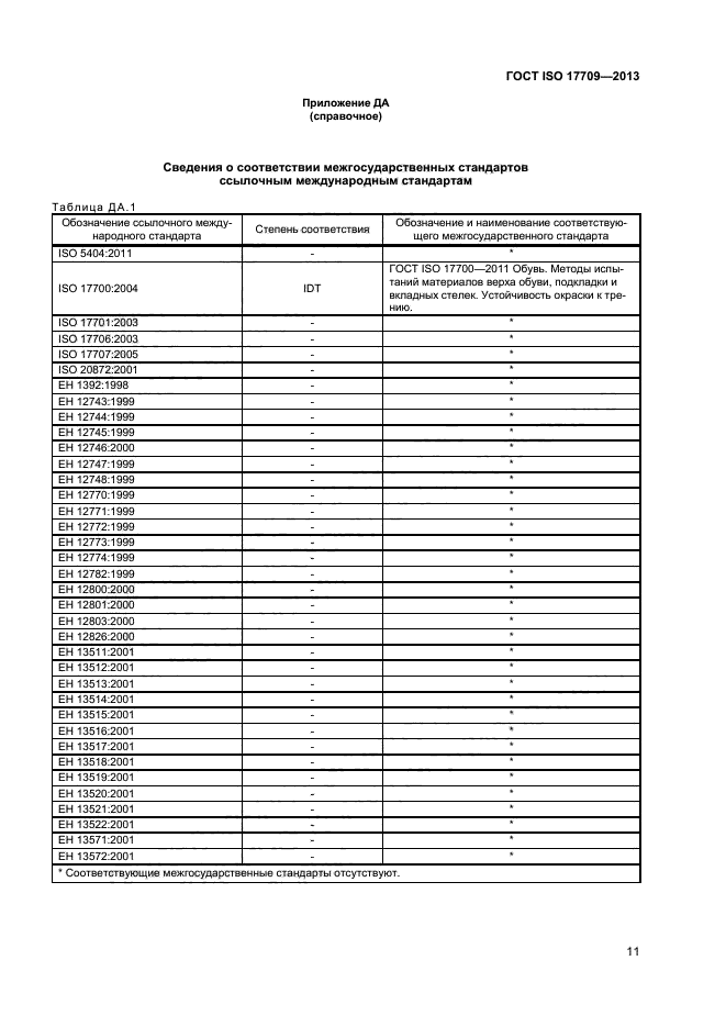 ГОСТ ISO 17709-2013