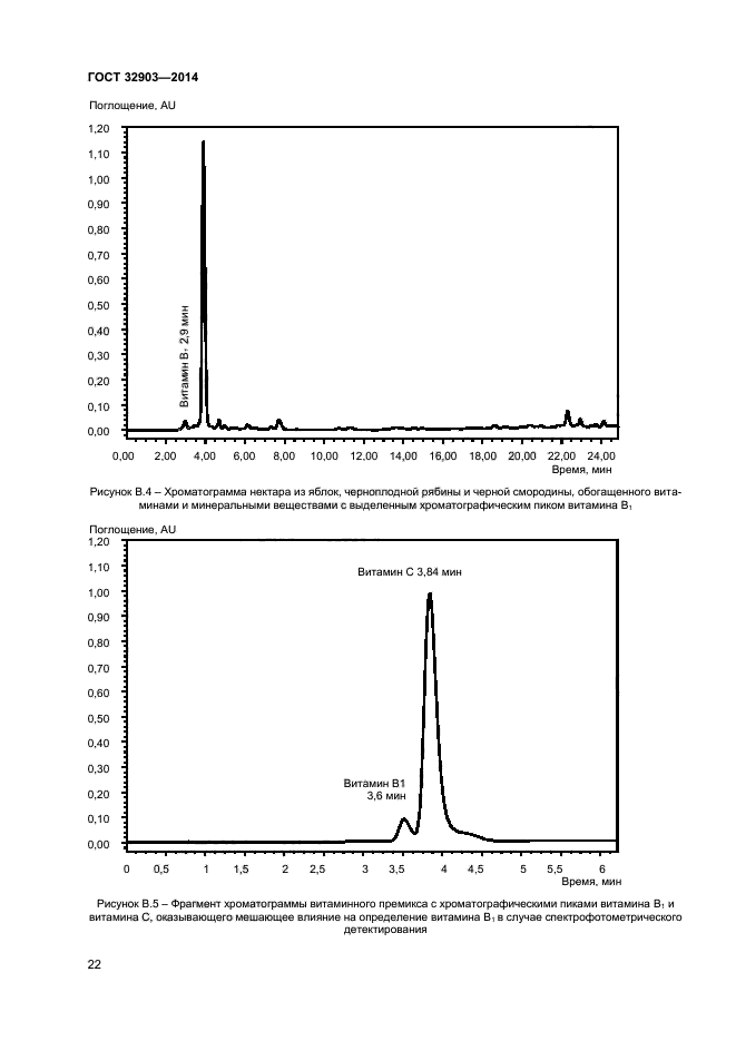 ГОСТ 32903-2014