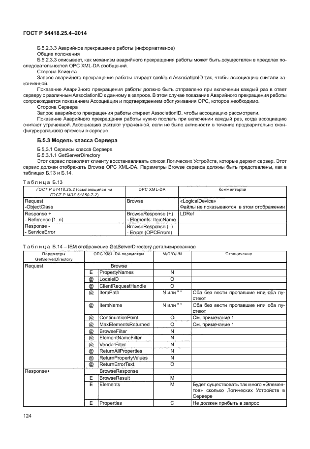 ГОСТ Р 54418.25.4-2014