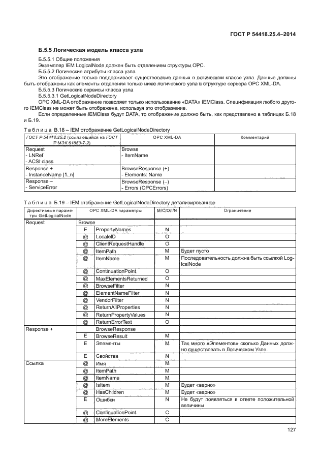 ГОСТ Р 54418.25.4-2014