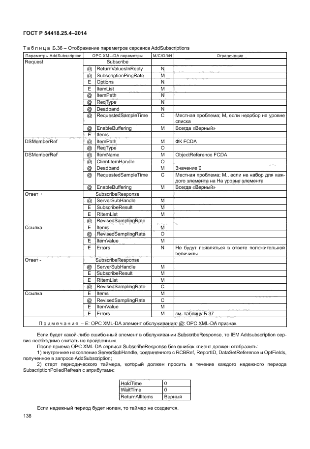 ГОСТ Р 54418.25.4-2014