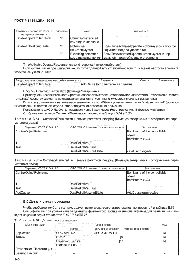 ГОСТ Р 54418.25.4-2014