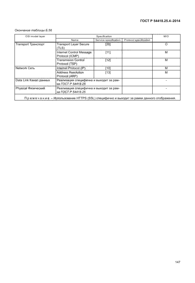 ГОСТ Р 54418.25.4-2014