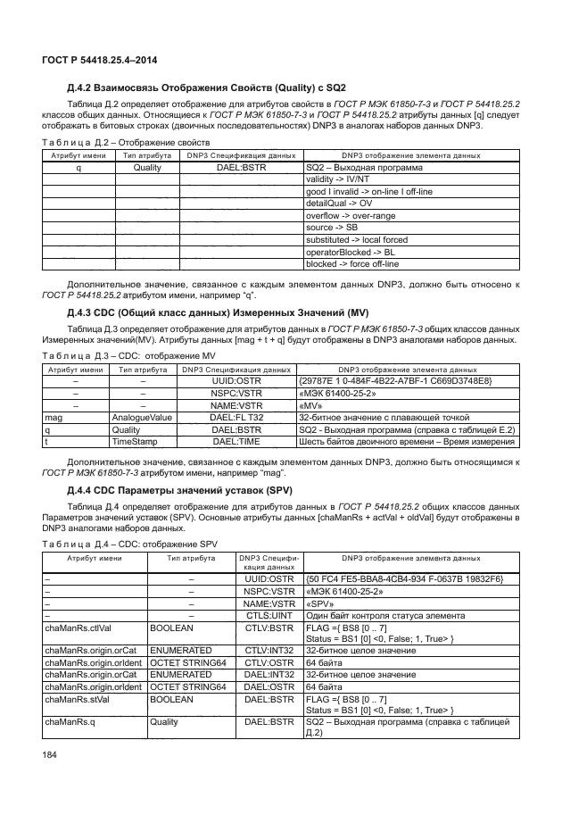 ГОСТ Р 54418.25.4-2014