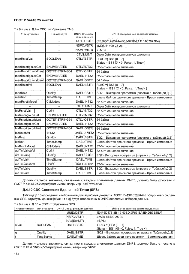 ГОСТ Р 54418.25.4-2014