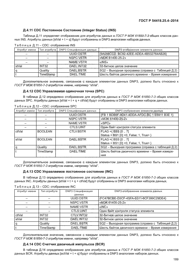 ГОСТ Р 54418.25.4-2014