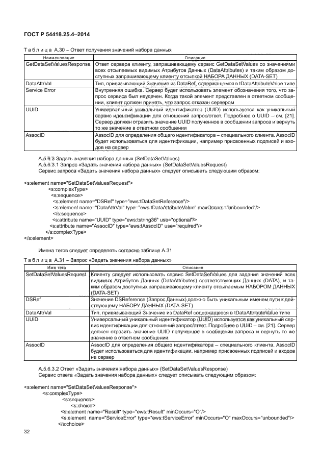 ГОСТ Р 54418.25.4-2014