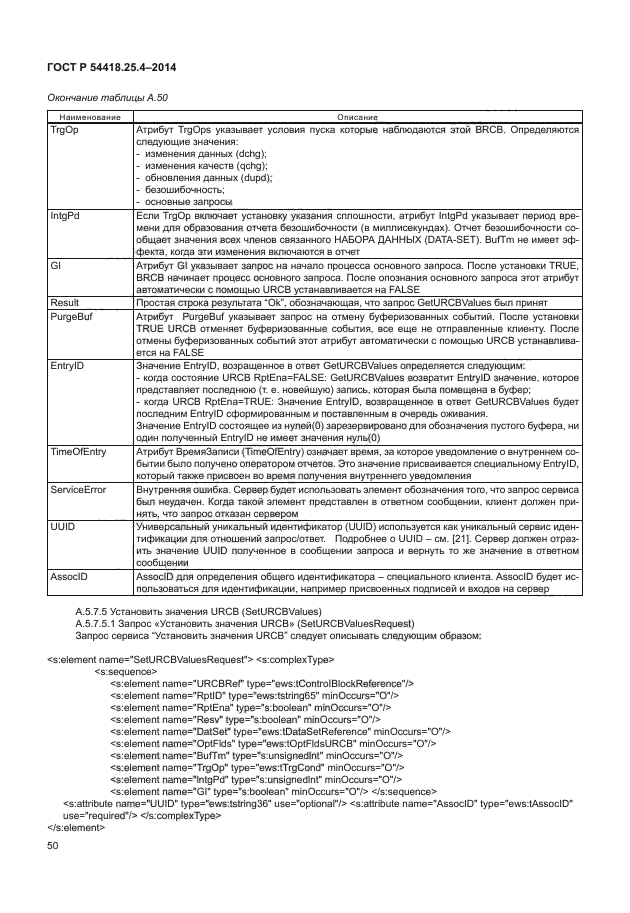 ГОСТ Р 54418.25.4-2014