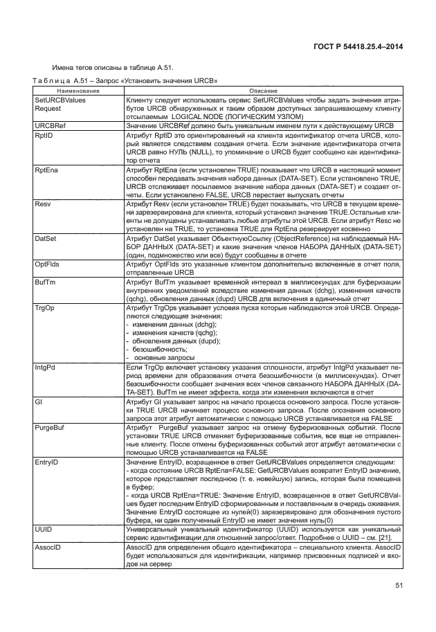 ГОСТ Р 54418.25.4-2014