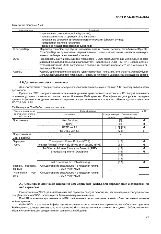 ГОСТ Р 54418.25.4-2014