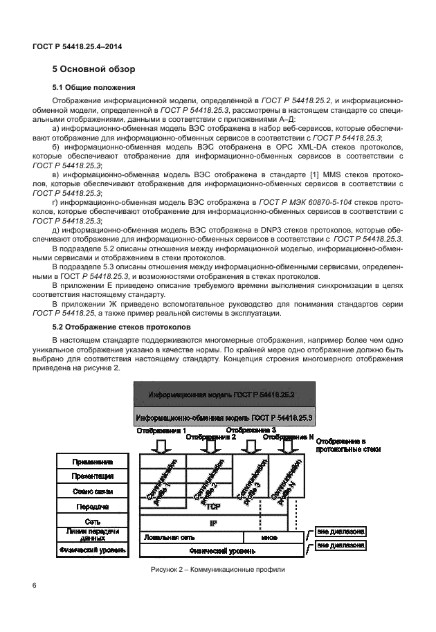 ГОСТ Р 54418.25.4-2014