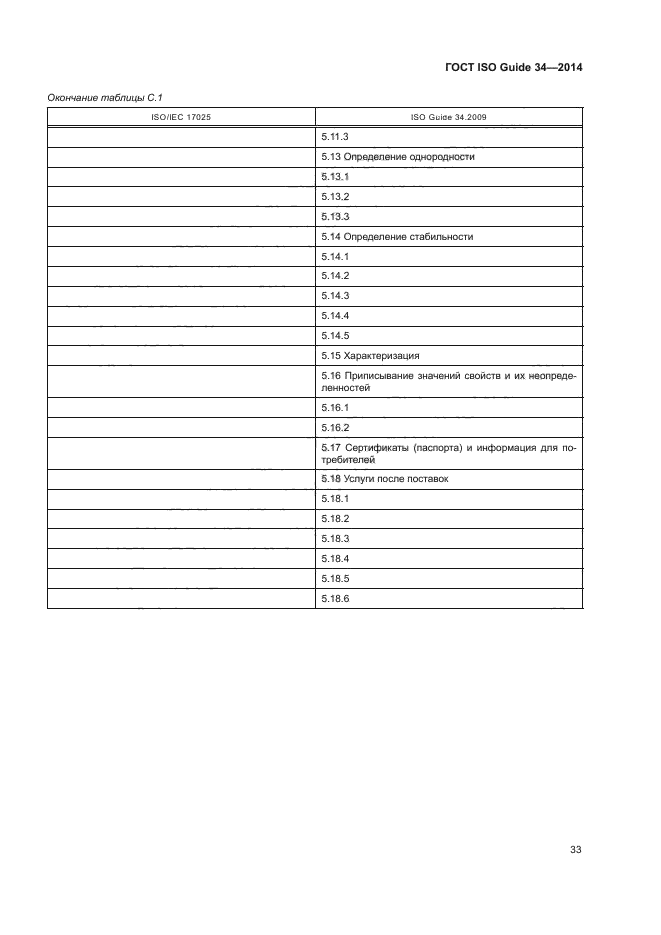 ГОСТ ISO Guide 34-2014