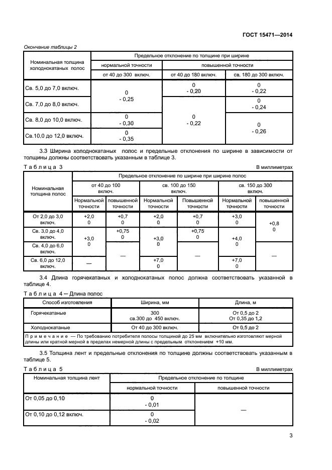 ГОСТ 15471-2014