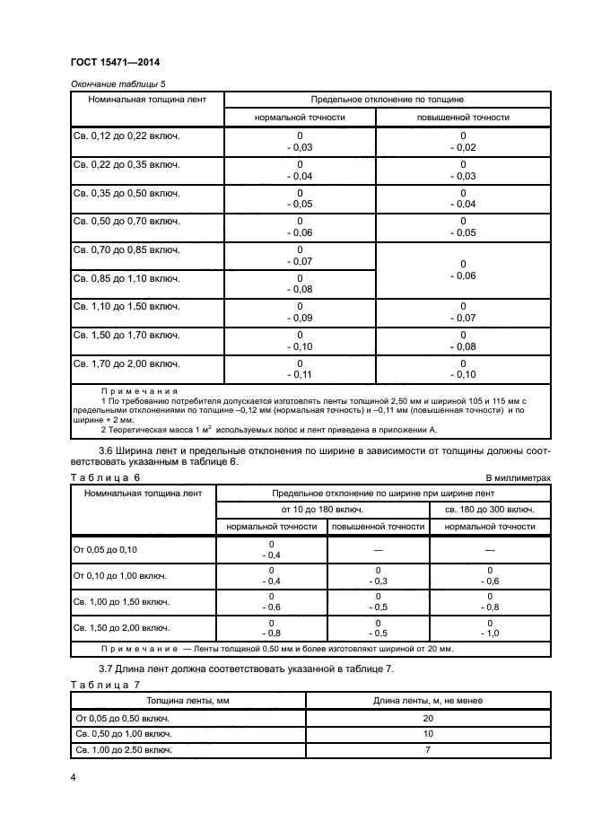 ГОСТ 15471-2014